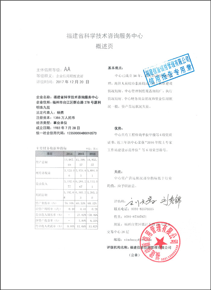 福建省科学技术咨询服务中心 XDPJ201712214.jpg