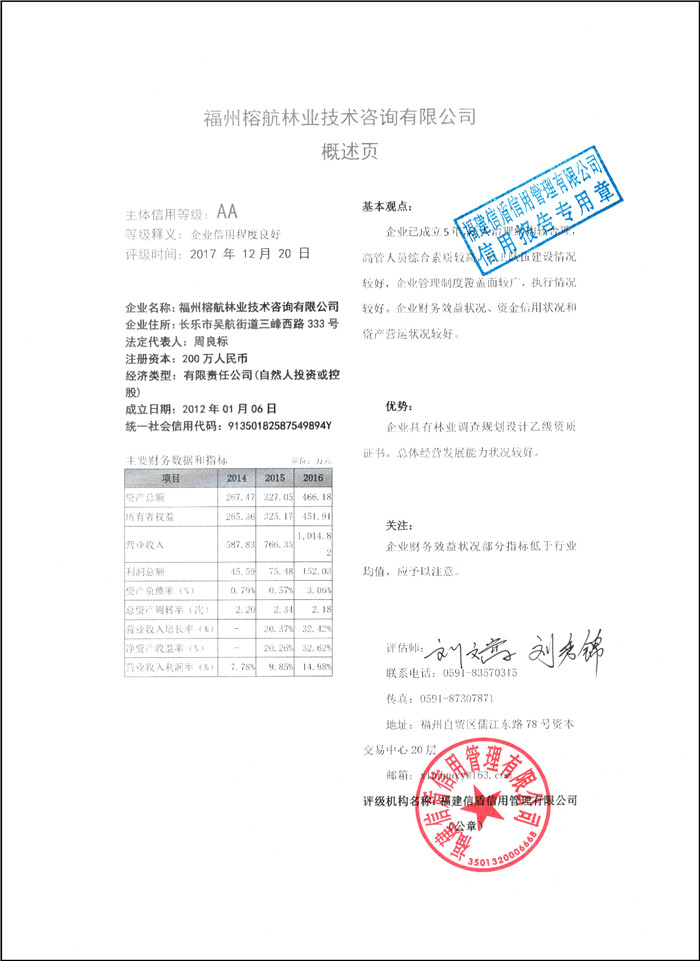 福州榕航林业技术咨询有限公司 XDPJ201712219.jpg