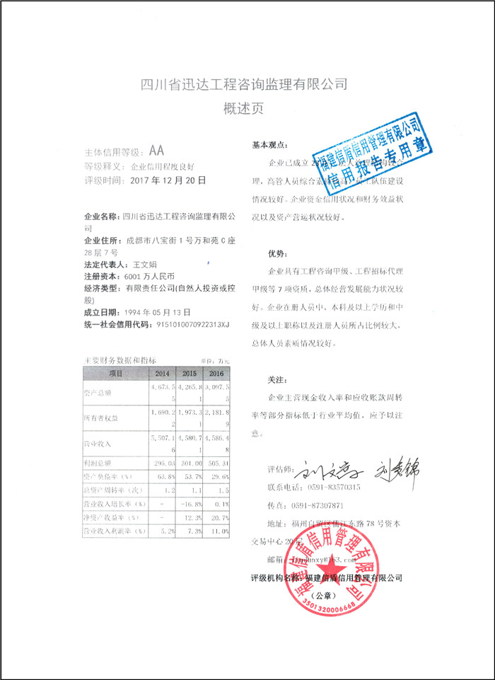四川省迅达工程咨询监理有限公司 XDPJ201712224.jpg