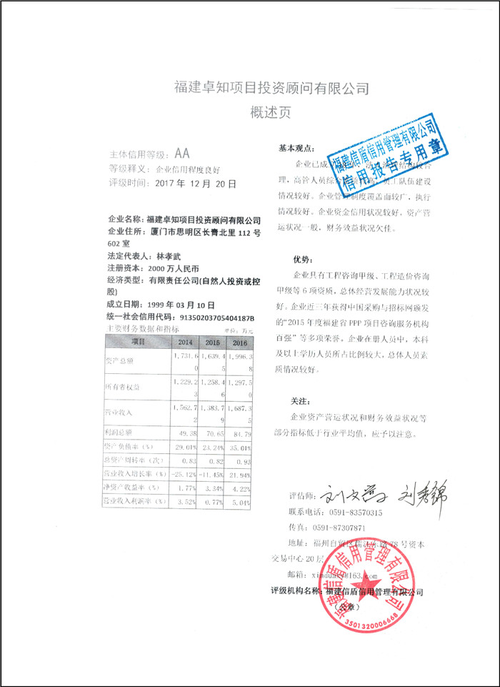 福建卓知项目投资顾问有限公司 XDPJ201712234√.jpg