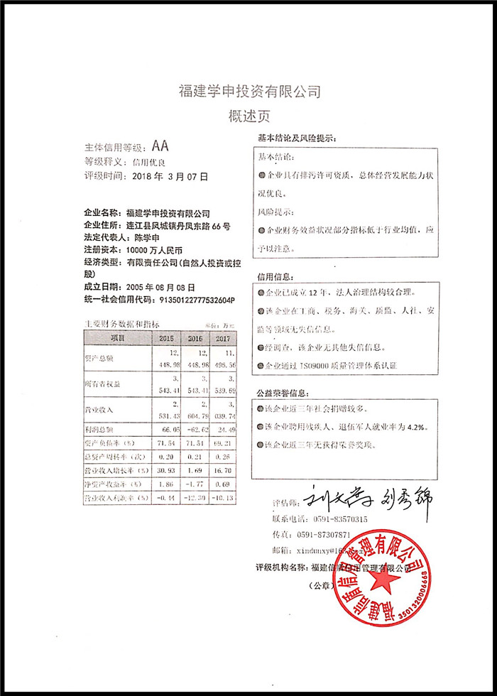福建学申投资有限公司 XDPJ201803105↑.jpg