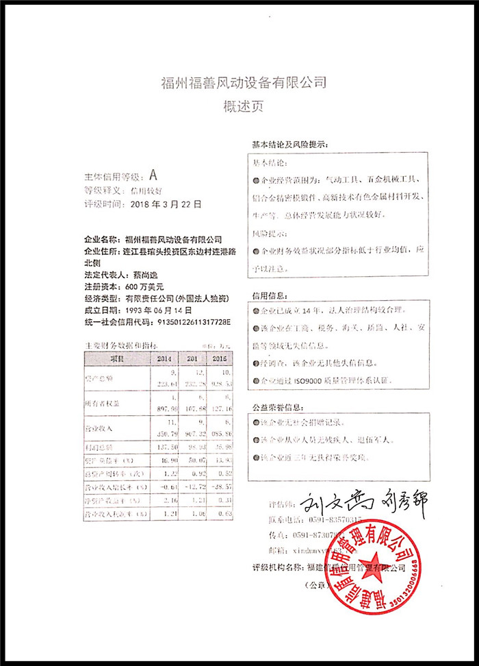 福州福善风动设备有限公司 XDPJ201803107.jpg