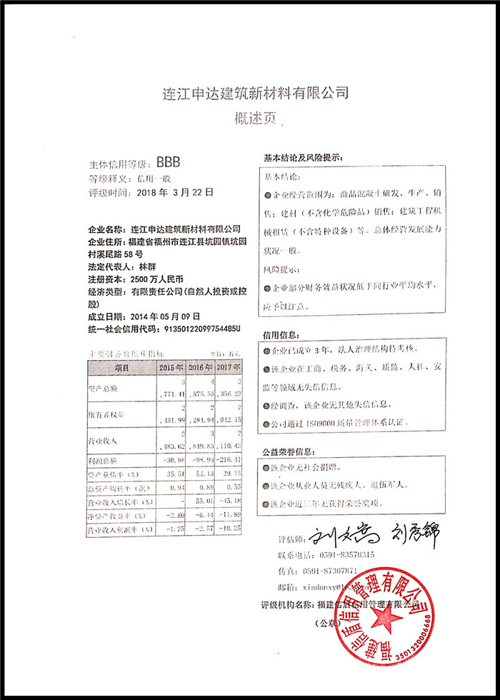 连江申达建筑新材料有限公司 XDPJ201803138.jpg