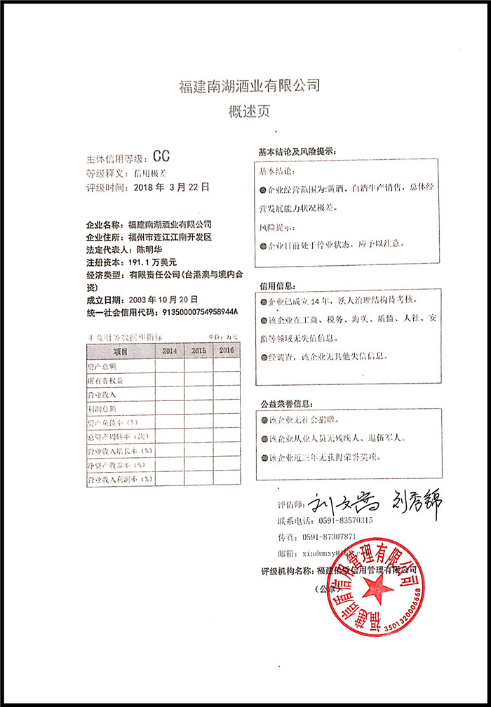 福建南湖酒业有限公司 XDPJ201803142.jpg
