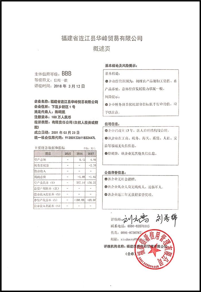 福建省连江县华峰贸易有限公司 XDPJ201803153.jpg